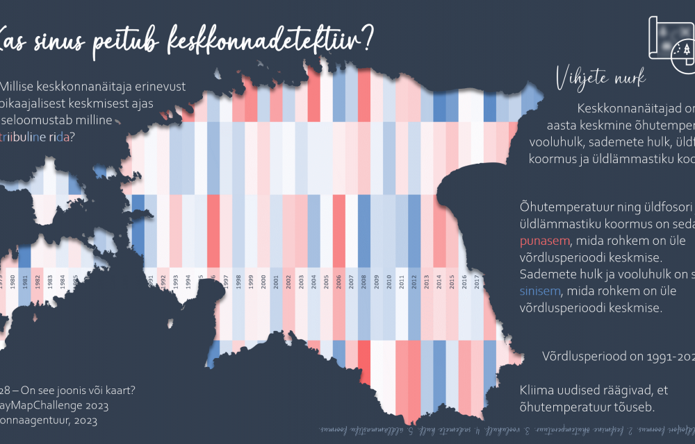 Erinevate keskkonnanäitajate muutus ajas kantuna värvidena Eesti kaardile