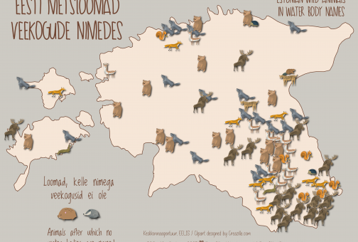 Looma kohanimed kaardil