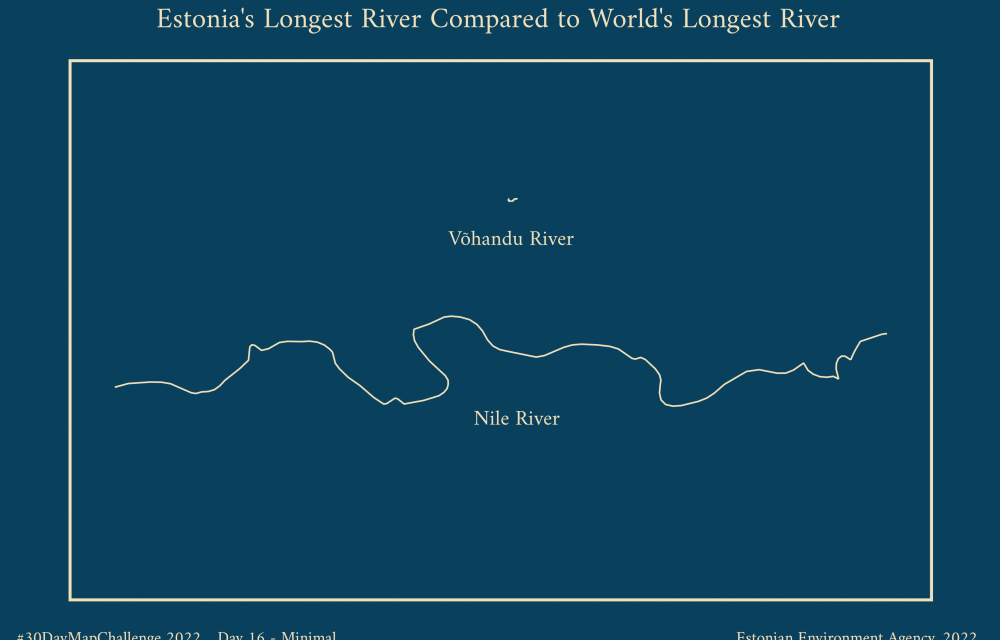 River Võhandu compared to Nile