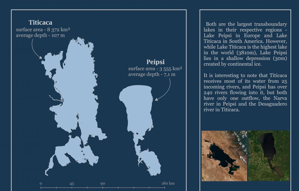 Eesti suurim järv – Peipsi, võrreldes Lõuna-Ameerika suurima järve Titicacaga. 