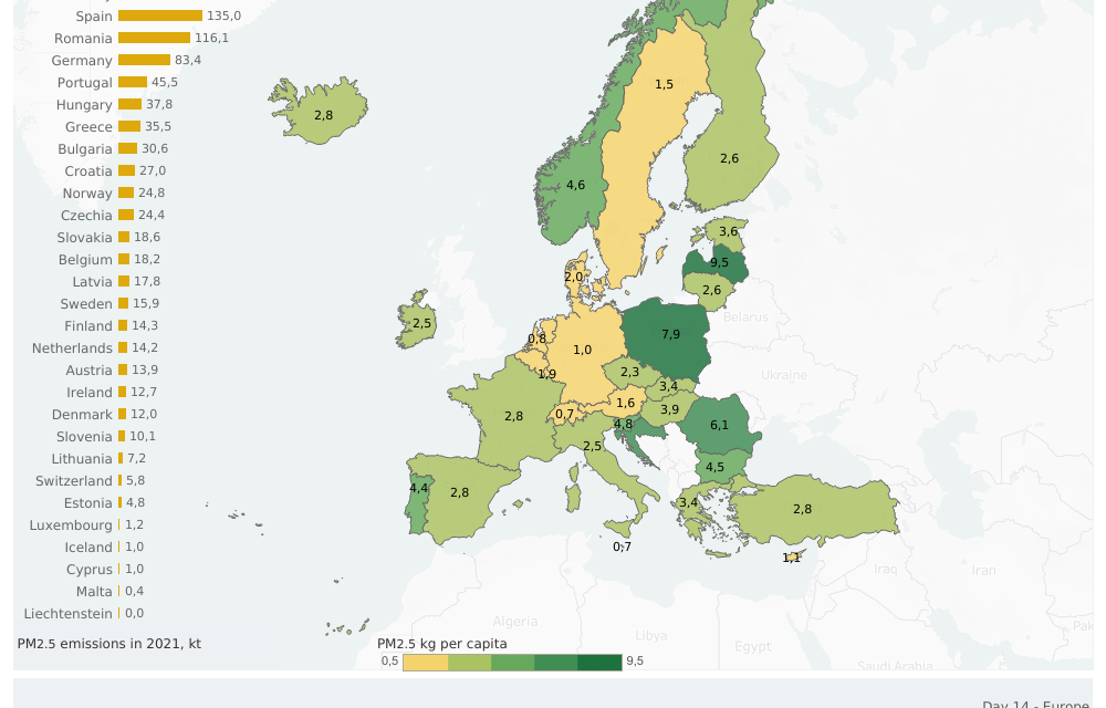Kaart annab ülevaate  palju tekib Euroopas PM2.5 inimese kohta kilogrammides ning võrdlusena PM2.5 heitkogus riikide kaupa kokku.